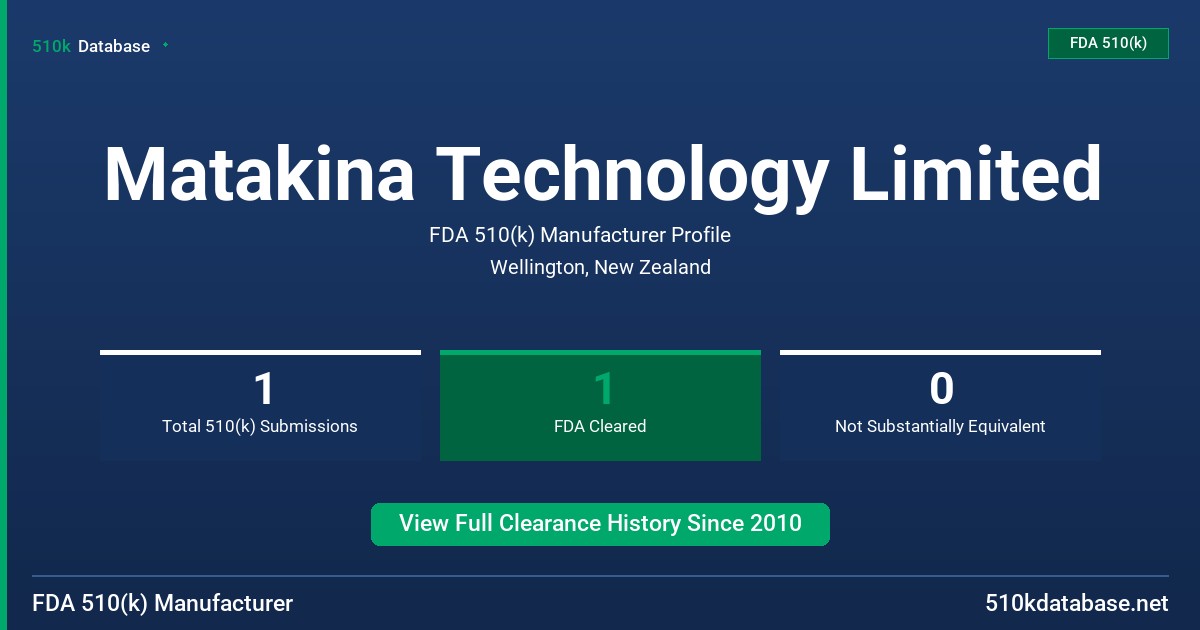 Matakina Technology Limited FDA 510(k) Manufacturer Profile