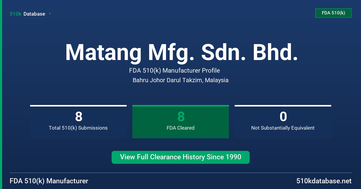 Matang Mfg. Sdn. Bhd. FDA 510(k) Manufacturer Profile