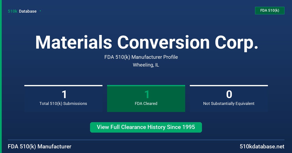 Materials Conversion Corp. FDA 510(k) Manufacturer Profile