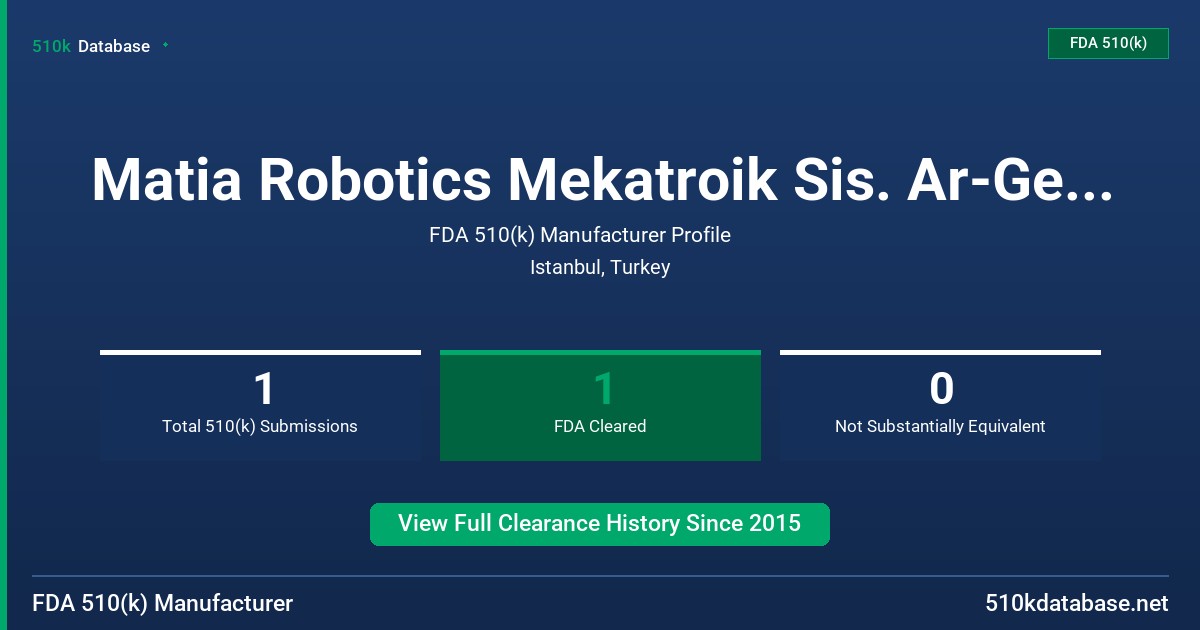 Matia Robotics Mekatroik Sis. Ar-Ge Muh. Yaz.San VE Tic.A.S FDA 510(k) Manufacturer Profile