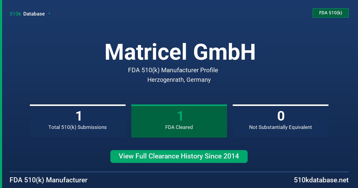 Matricel GmbH FDA 510(k) Manufacturer Profile