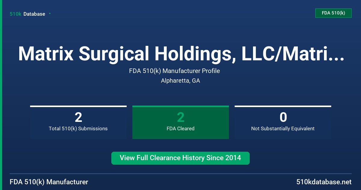 Matrix Surgical Holdings, LLC/Matrix Surgical USA FDA 510(k) Manufacturer Profile