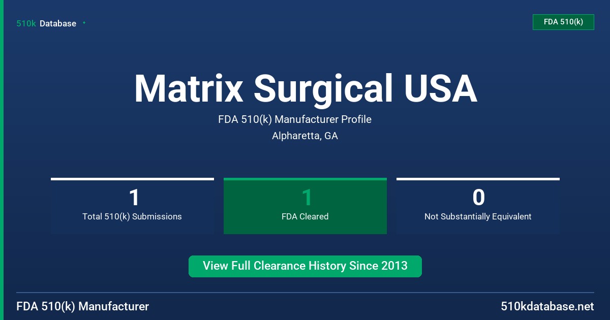Matrix Surgical USA FDA 510(k) Manufacturer Profile