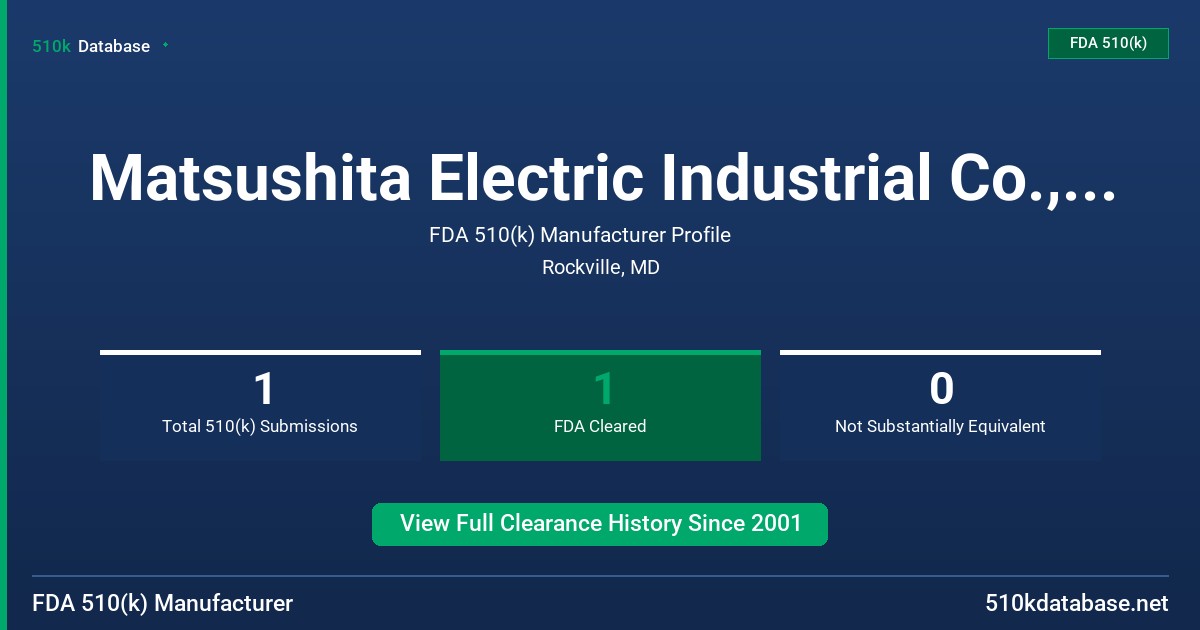 Matsushita Electric Industrial Co., Ltd. FDA 510(k) Manufacturer Profile
