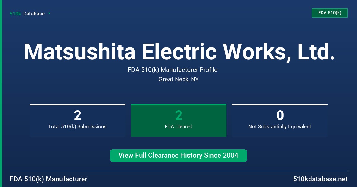 Matsushita Electric Works, Ltd. FDA 510(k) Manufacturer Profile