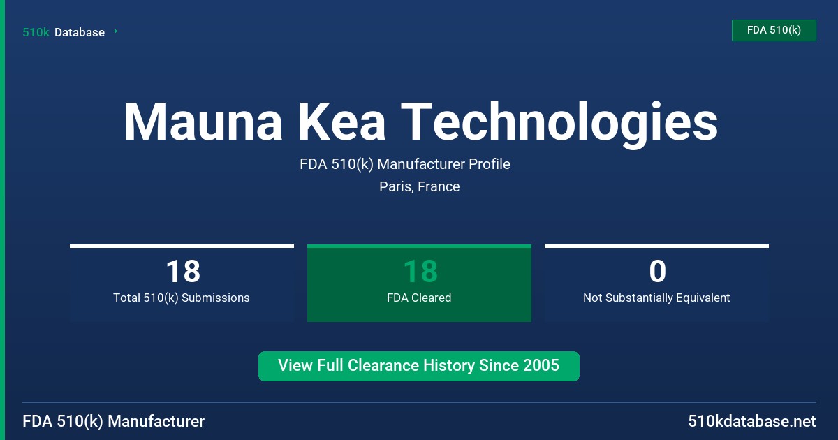 Mauna Kea Technologies FDA 510(k) Manufacturer Profile