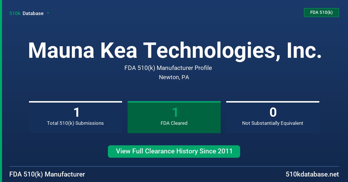 Mauna Kea Technologies, Inc. FDA 510(k) Manufacturer Profile
