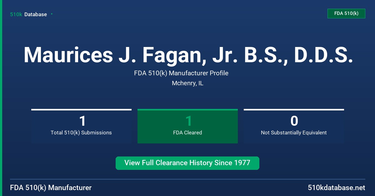 Maurices J. Fagan, Jr. B.S., D.D.S. FDA 510(k) Manufacturer Profile