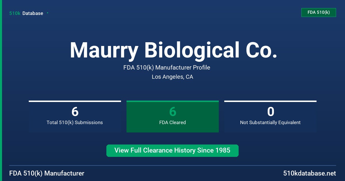 Maurry Biological Co. FDA 510(k) Manufacturer Profile