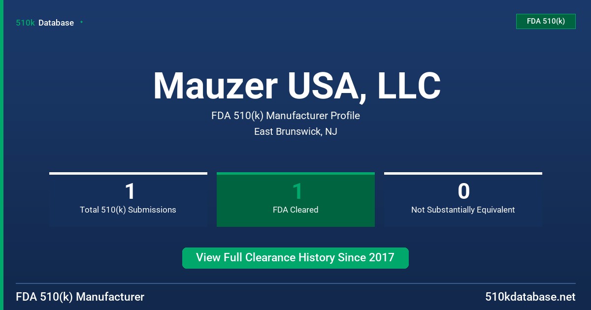 Mauzer USA, LLC FDA 510(k) Manufacturer Profile