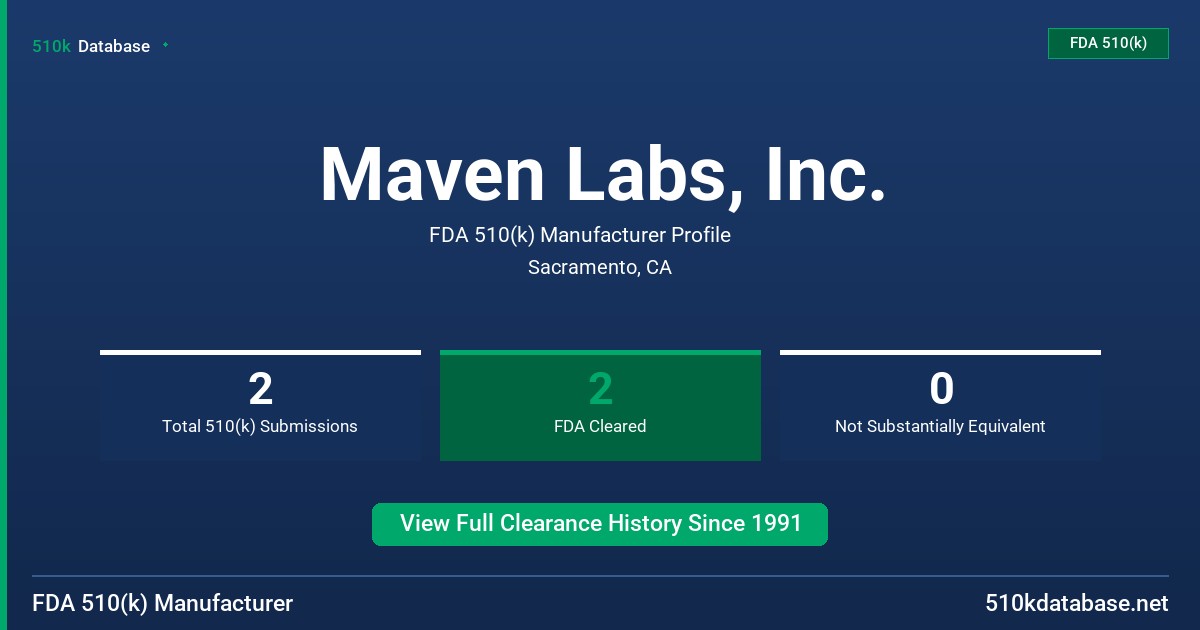 Maven Labs, Inc. FDA 510(k) Manufacturer Profile