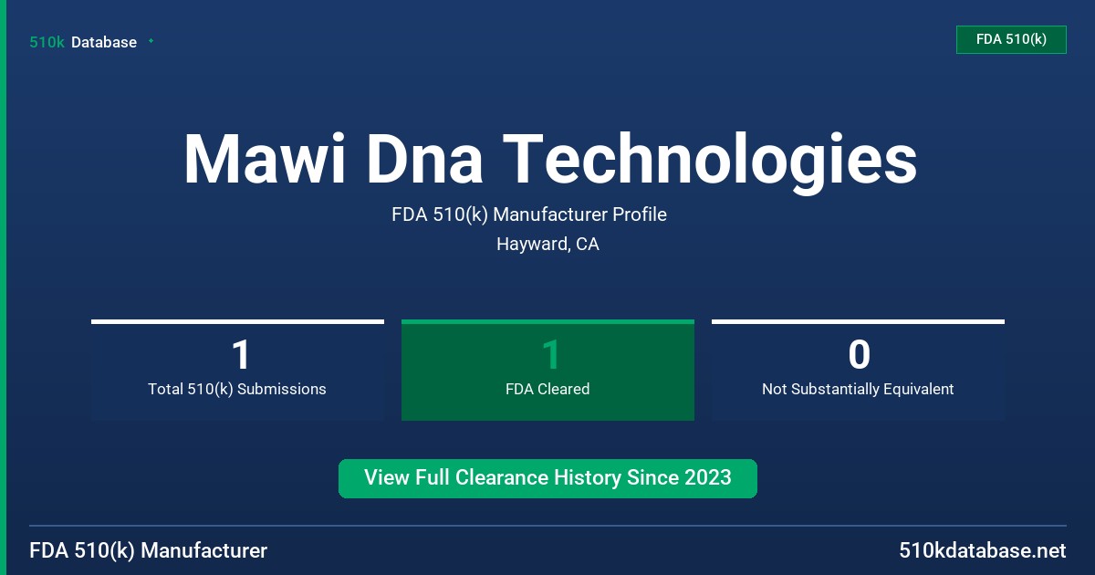 Mawi Dna Technologies FDA 510(k) Manufacturer Profile