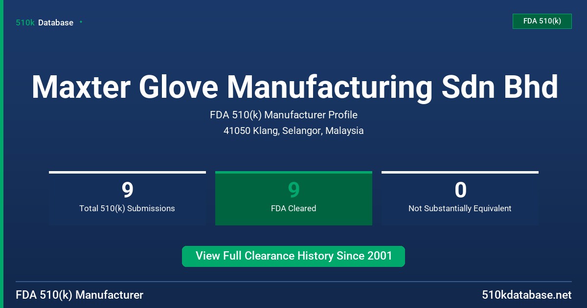 Maxter Glove Manufacturing Sdn Bhd FDA 510(k) Manufacturer Profile