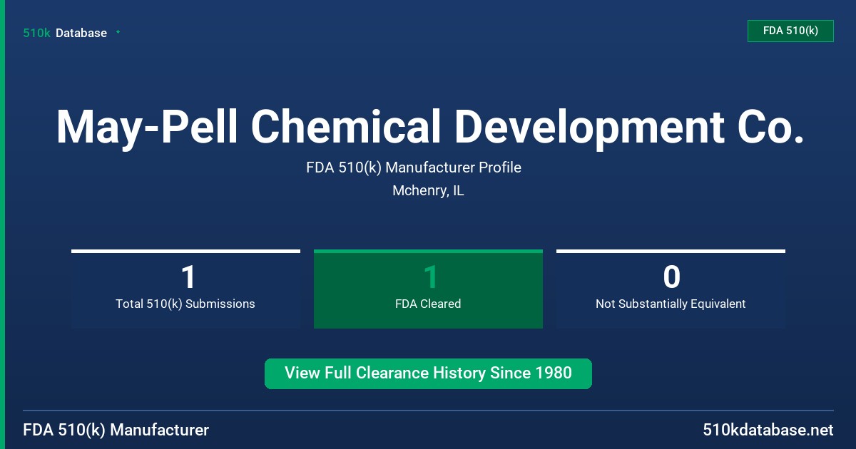 May-Pell Chemical Development Co. FDA 510(k) Manufacturer Profile