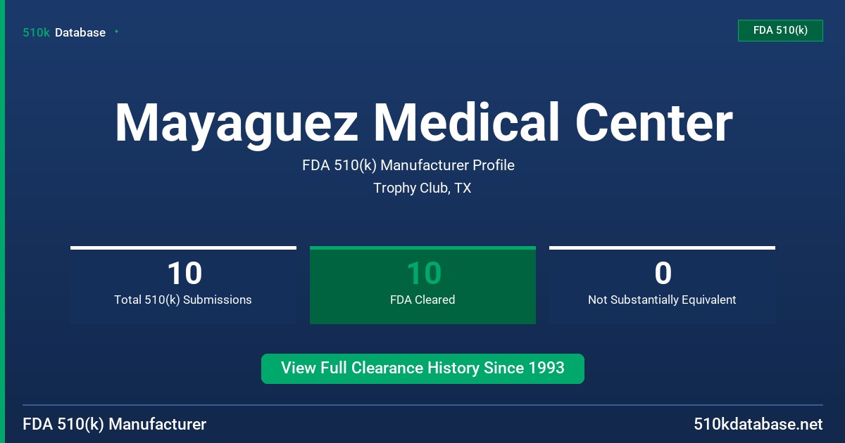 Mayaguez Medical Center FDA 510(k) Manufacturer Profile