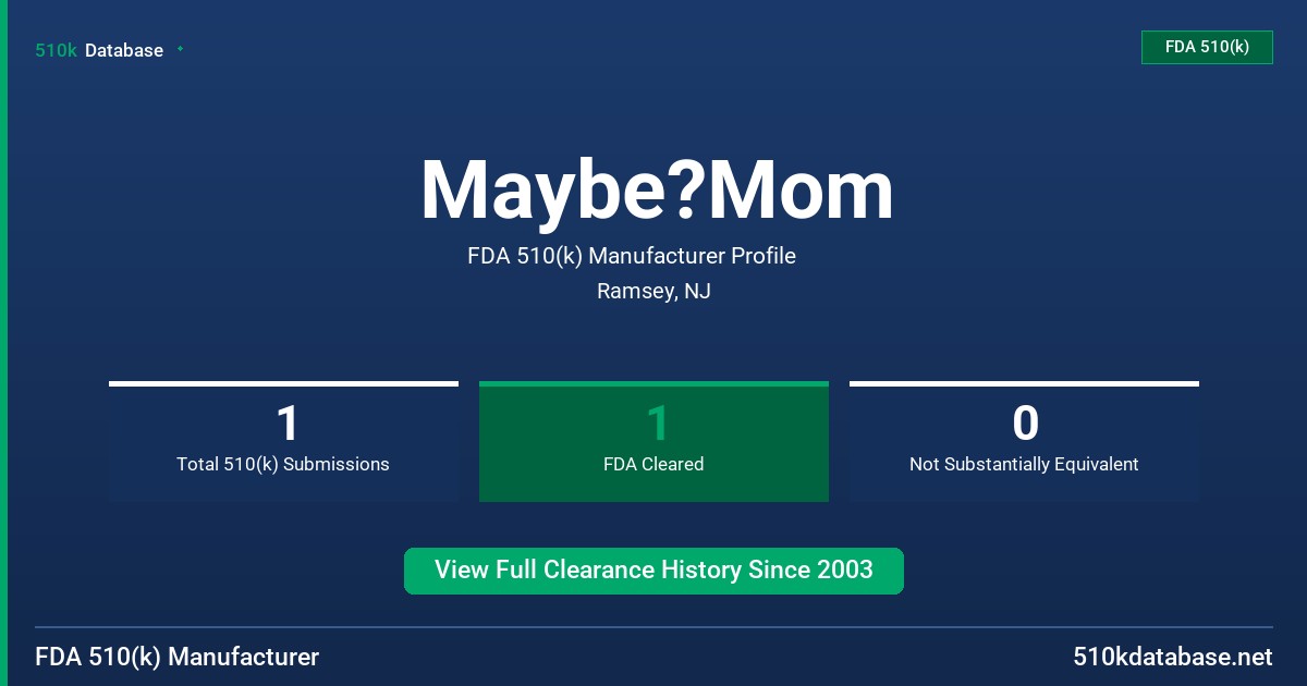 Maybe?Mom FDA 510(k) Manufacturer Profile