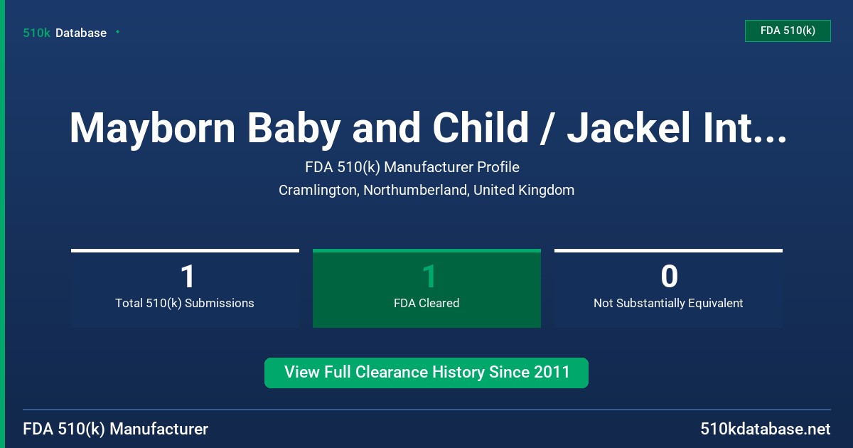 Mayborn Baby and Child / Jackel International, Ltd. FDA 510(k) Manufacturer Profile
