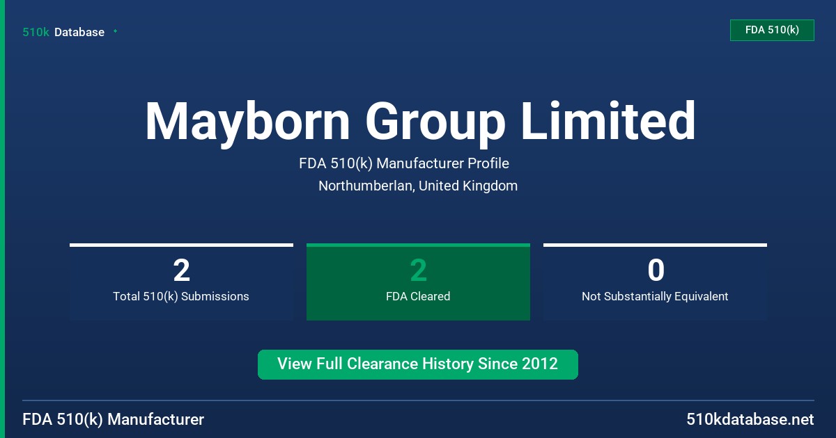 Mayborn Group Limited FDA 510(k) Manufacturer Profile