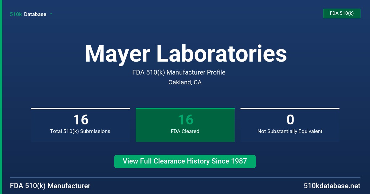 Mayer Laboratories FDA 510(k) Manufacturer Profile