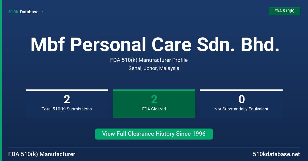 Mbf Personal Care Sdn. Bhd. FDA 510(k) Manufacturer Profile