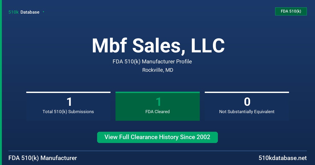 Mbf Sales, LLC FDA 510(k) Manufacturer Profile