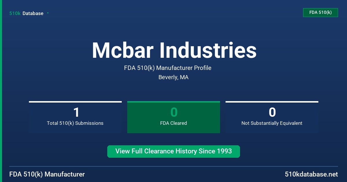 Mcbar Industries FDA 510(k) Manufacturer Profile