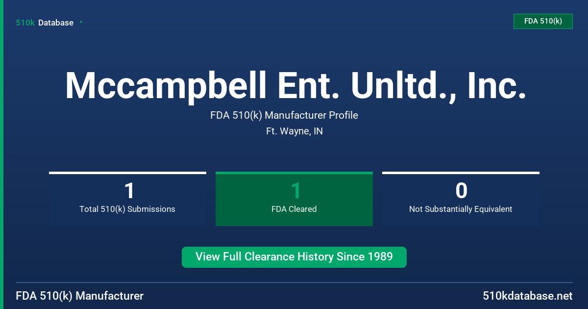 Mccampbell Ent. Unltd., Inc. FDA 510(k) Manufacturer Profile