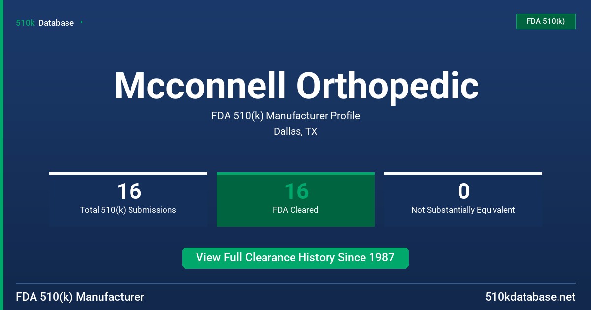 Mcconnell Orthopedic FDA 510(k) Manufacturer Profile
