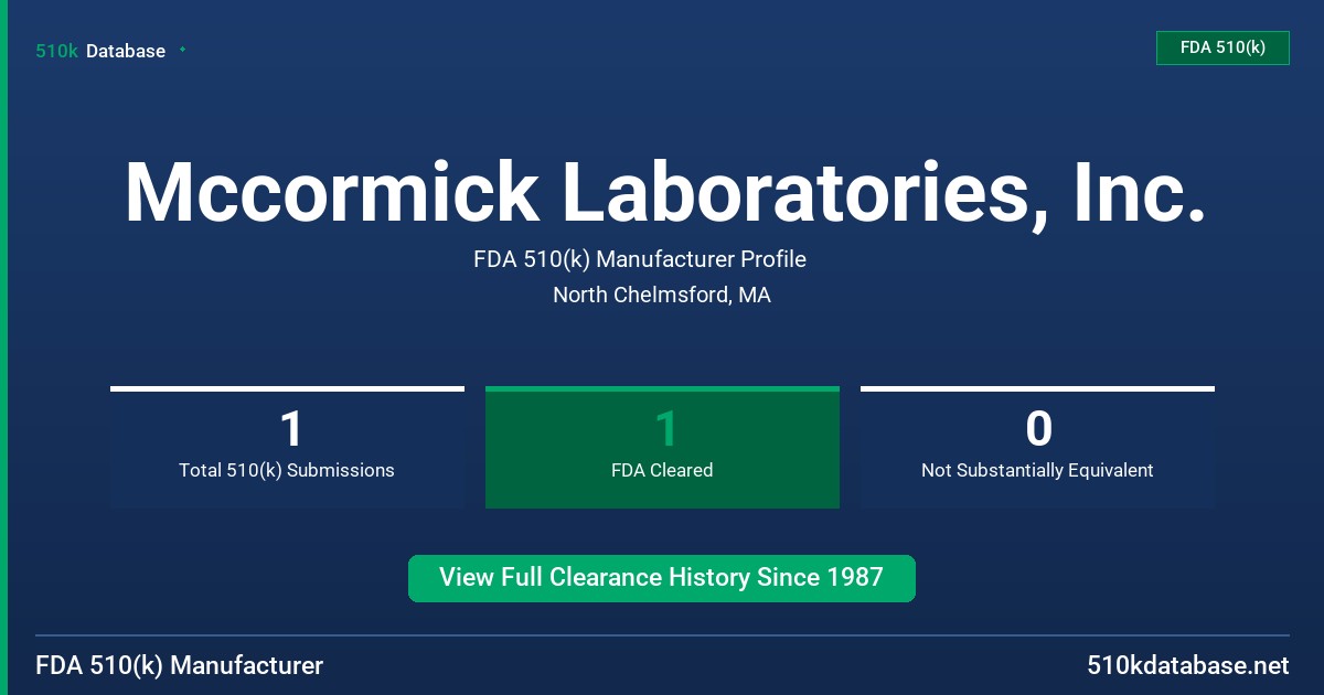 Mccormick Laboratories, Inc. FDA 510(k) Manufacturer Profile