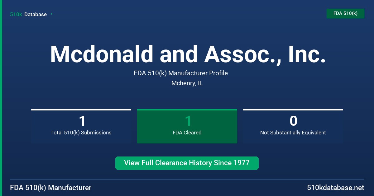 Mcdonald and Assoc., Inc. FDA 510(k) Manufacturer Profile