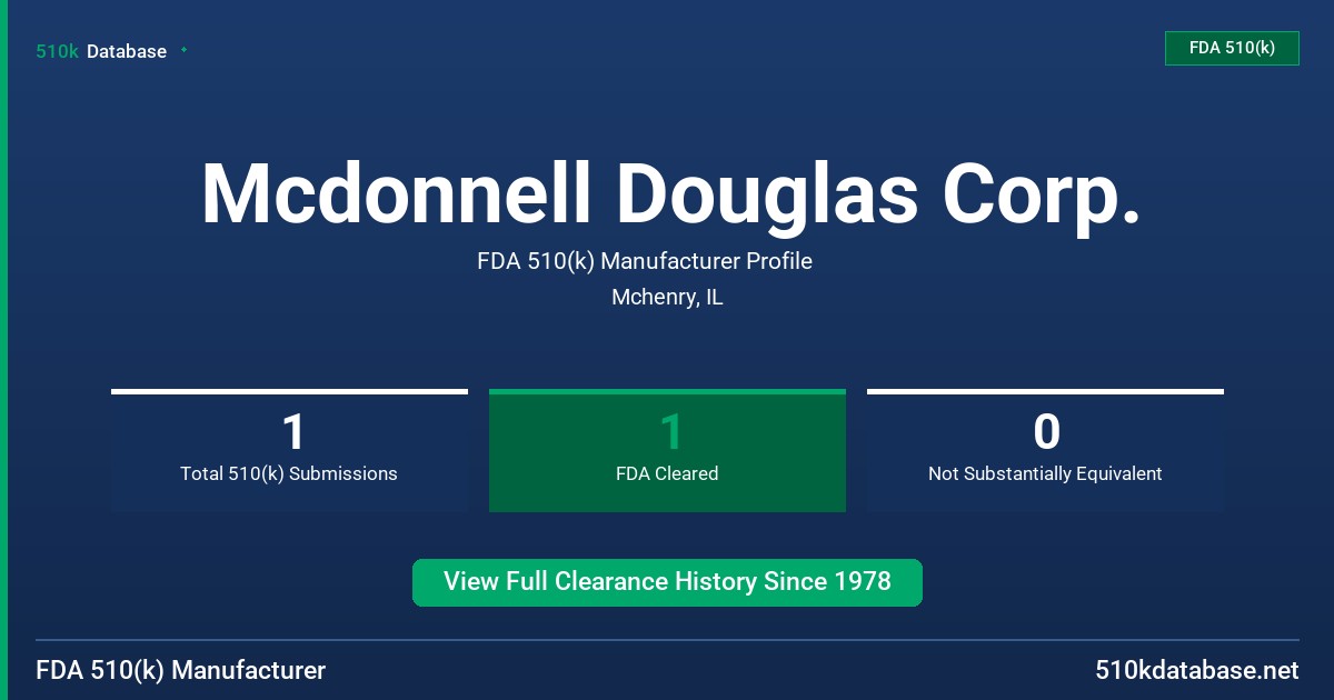 Mcdonnell Douglas Corp. FDA 510(k) Manufacturer Profile