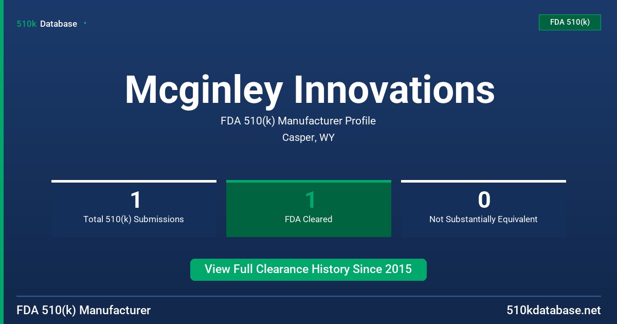 Mcginley Innovations FDA 510(k) Manufacturer Profile
