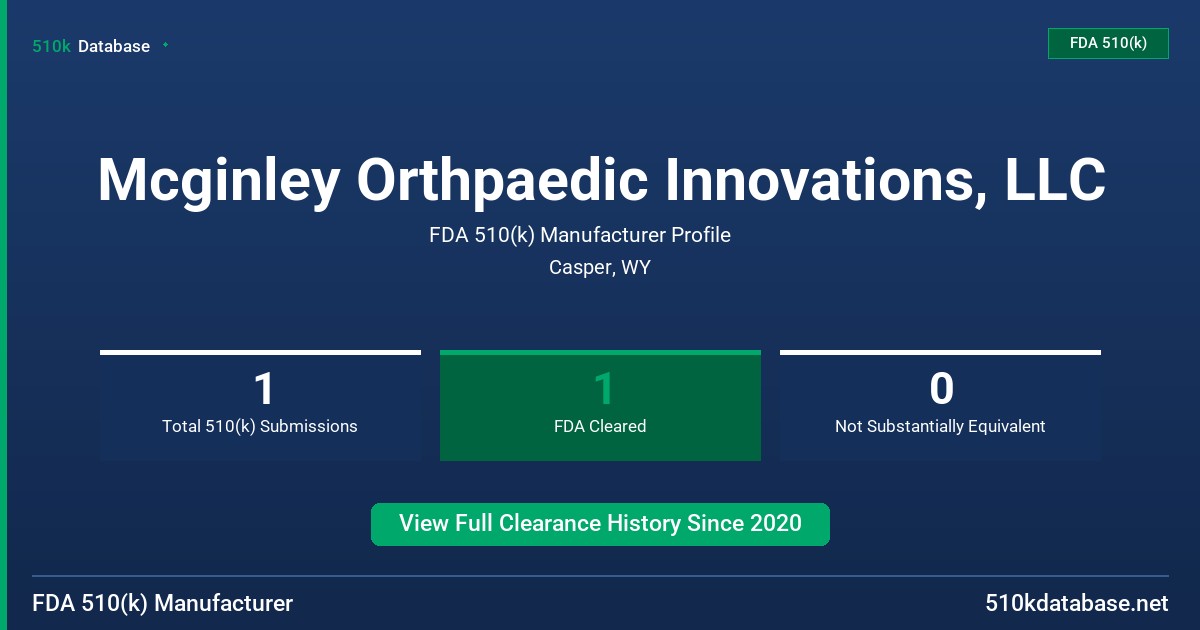 Mcginley Orthpaedic Innovations, LLC FDA 510(k) Manufacturer Profile