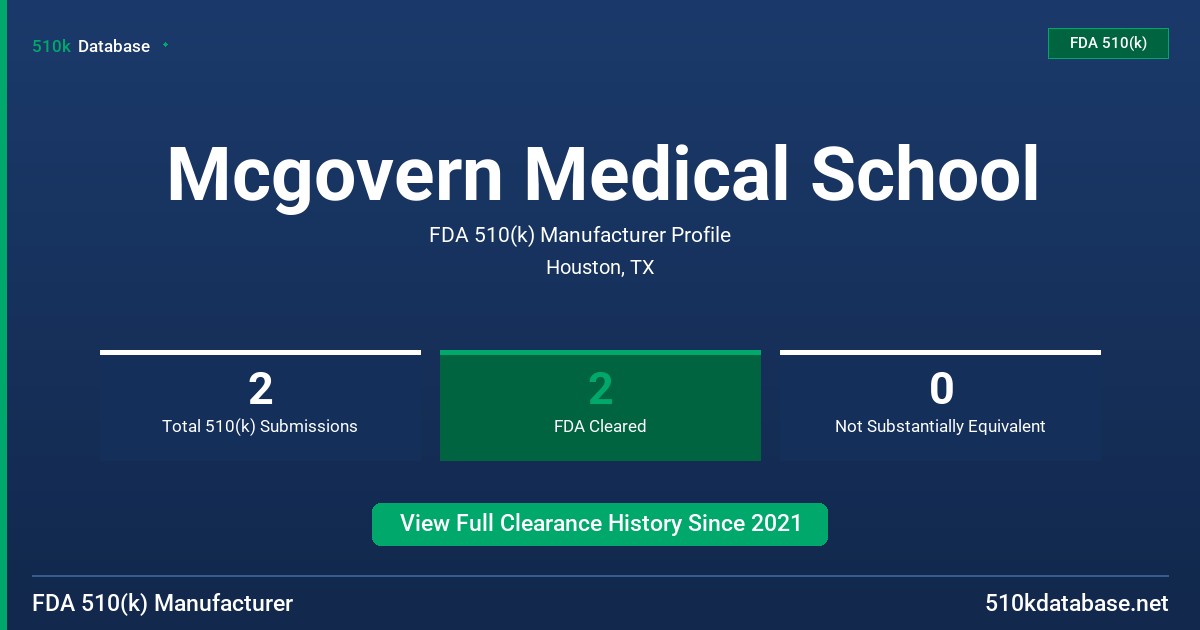 Mcgovern Medical School FDA 510(k) Manufacturer Profile