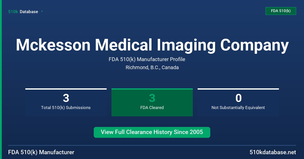 Mckesson Medical Imaging Company FDA 510(k) Manufacturer Profile