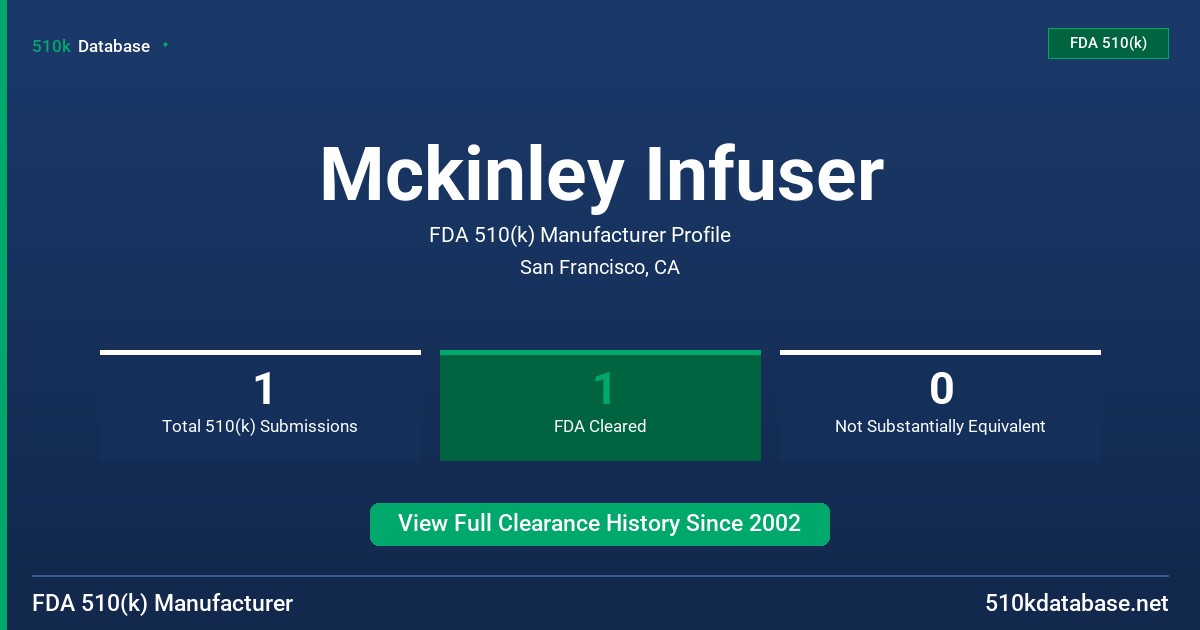 Mckinley Infuser FDA 510(k) Manufacturer Profile