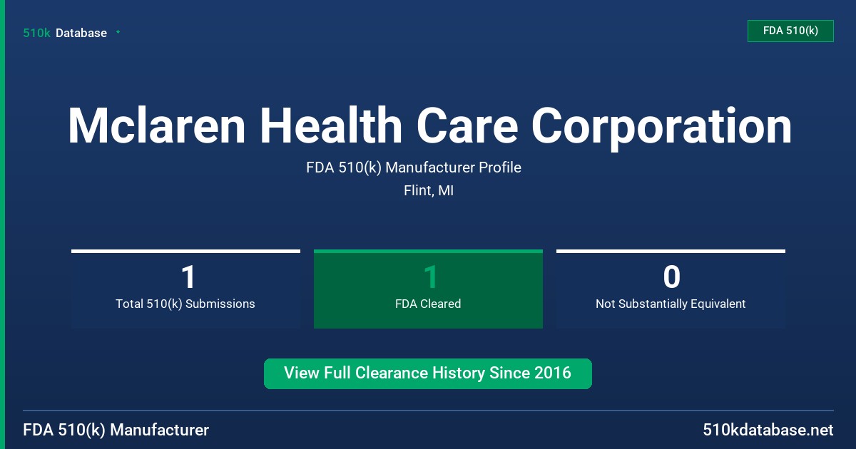 Mclaren Health Care Corporation FDA 510(k) Manufacturer Profile