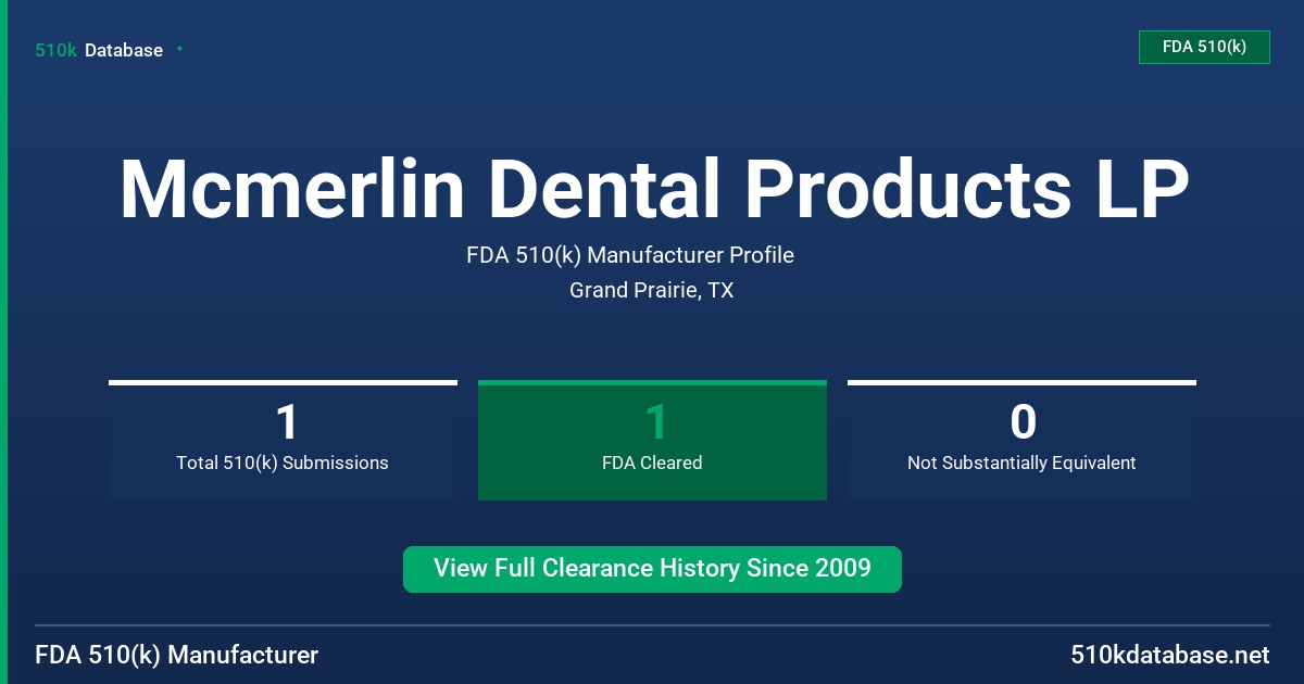 Mcmerlin Dental Products LP FDA 510(k) Manufacturer Profile