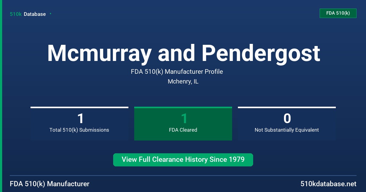 Mcmurray and Pendergost FDA 510(k) Manufacturer Profile