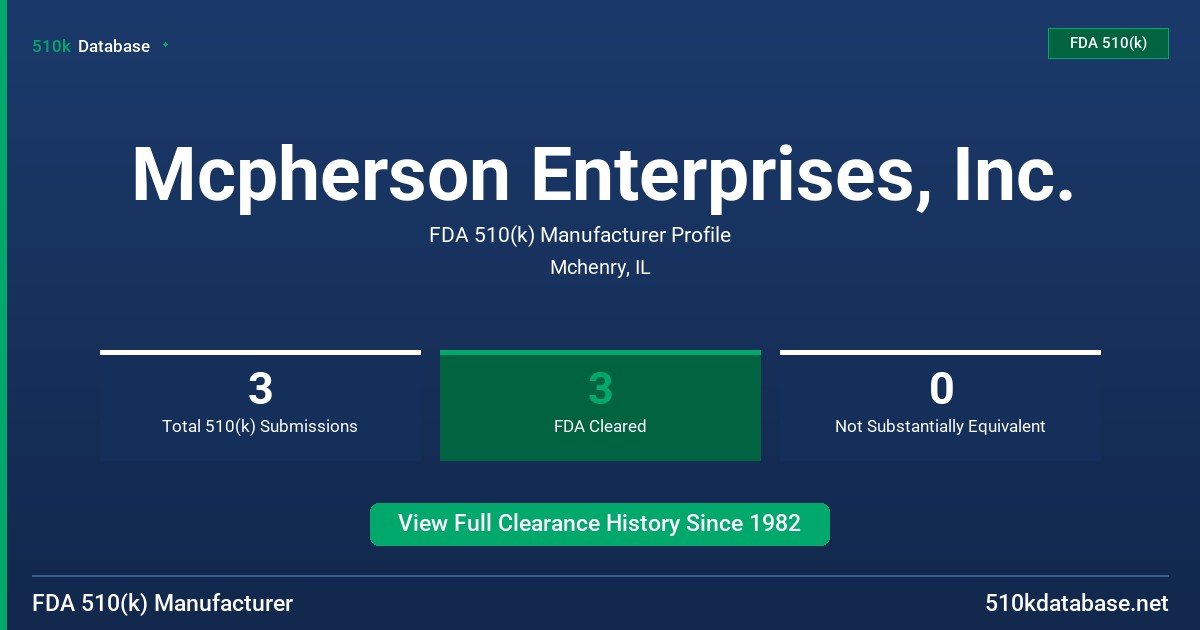 Mcpherson Enterprises, Inc. FDA 510(k) Manufacturer Profile