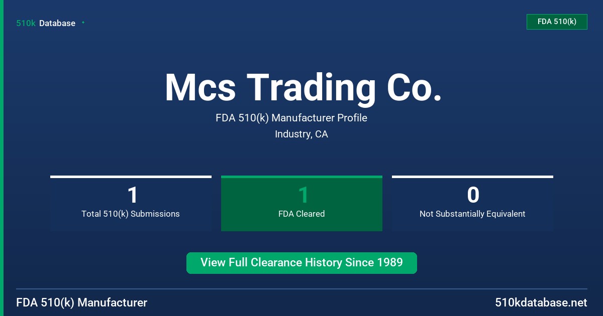 Mcs Trading Co. FDA 510(k) Manufacturer Profile