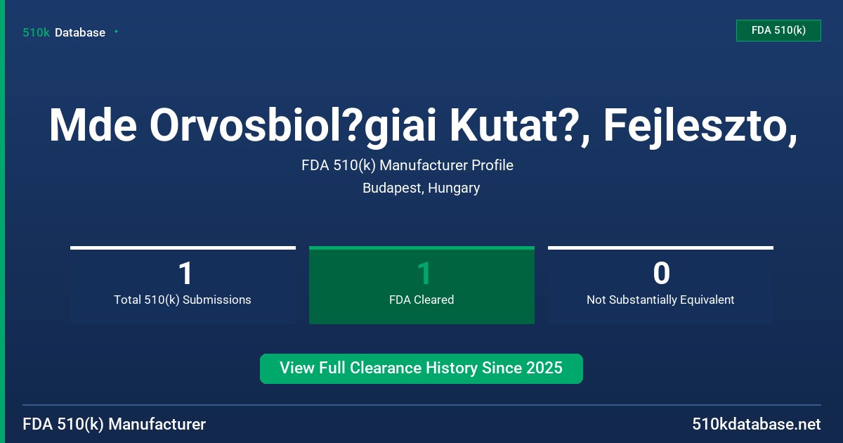 Mde Orvosbiol?giai Kutat?, Fejleszto, FDA 510(k) Manufacturer Profile