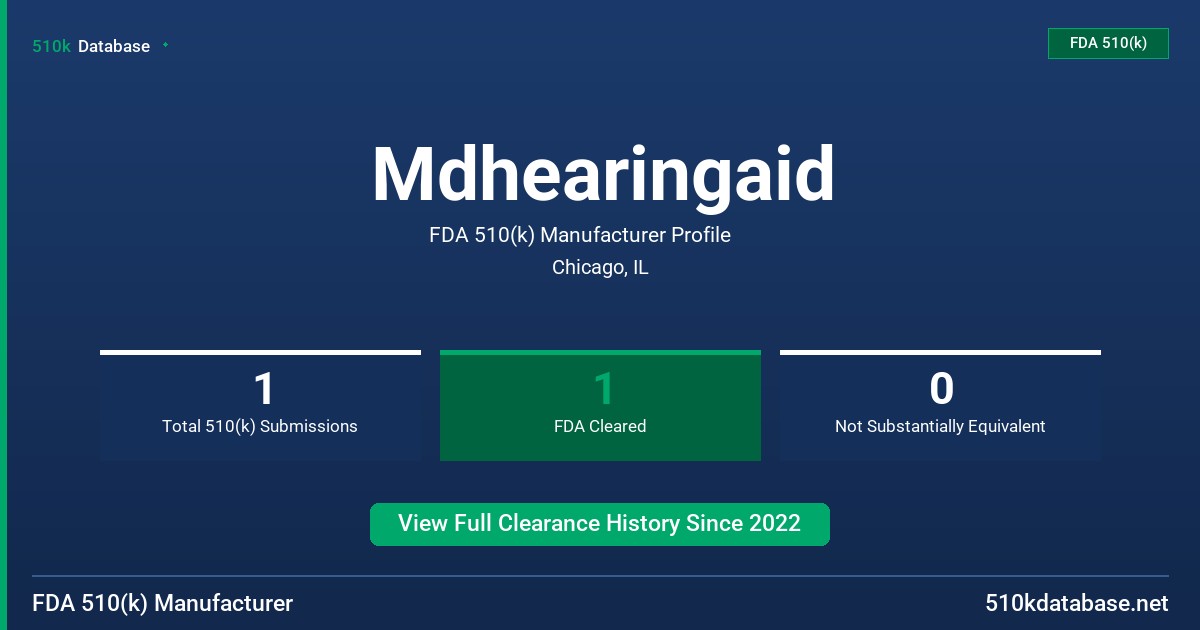 Mdhearingaid FDA 510(k) Manufacturer Profile