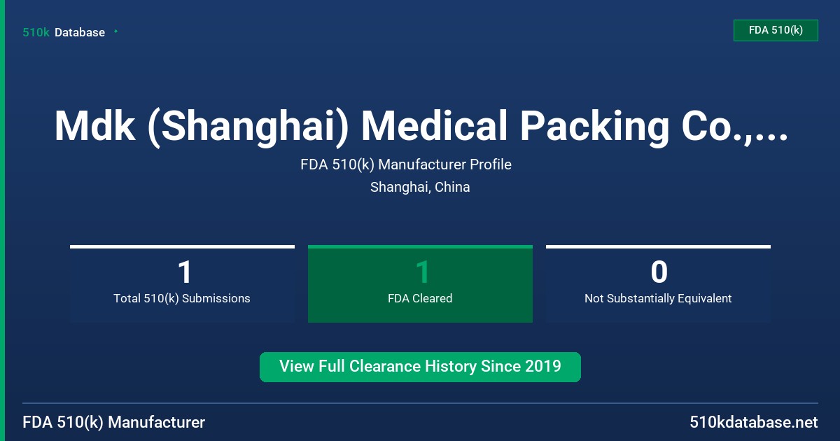 Mdk (Shanghai) Medical Packing Co., Ltd. FDA 510(k) Manufacturer Profile