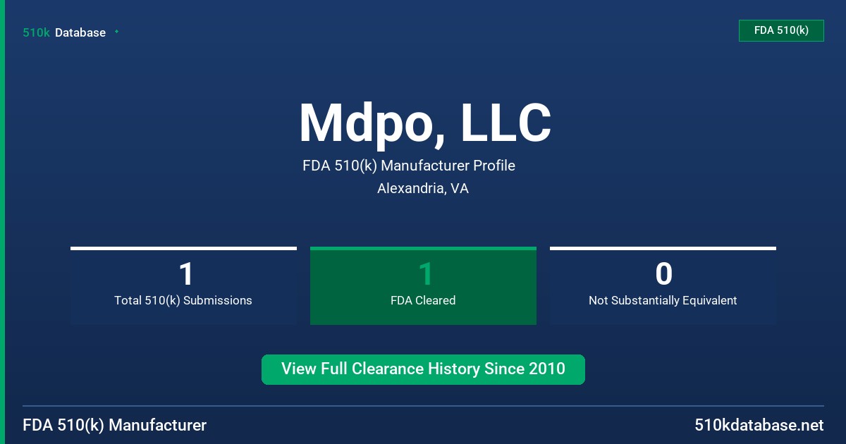 Mdpo, LLC FDA 510(k) Manufacturer Profile