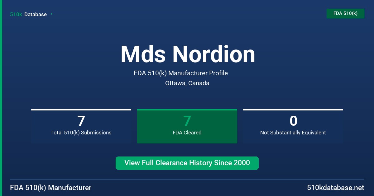 Mds Nordion FDA 510(k) Manufacturer Profile