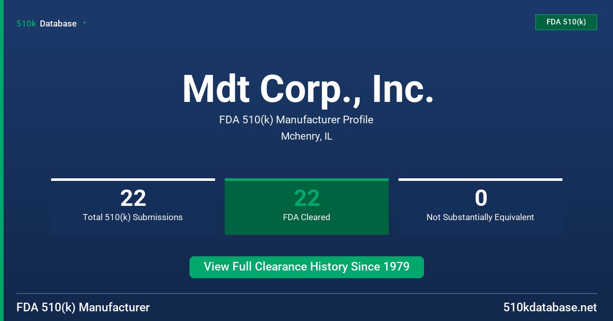 Mdt Corp., Inc. FDA 510(k) Manufacturer Profile