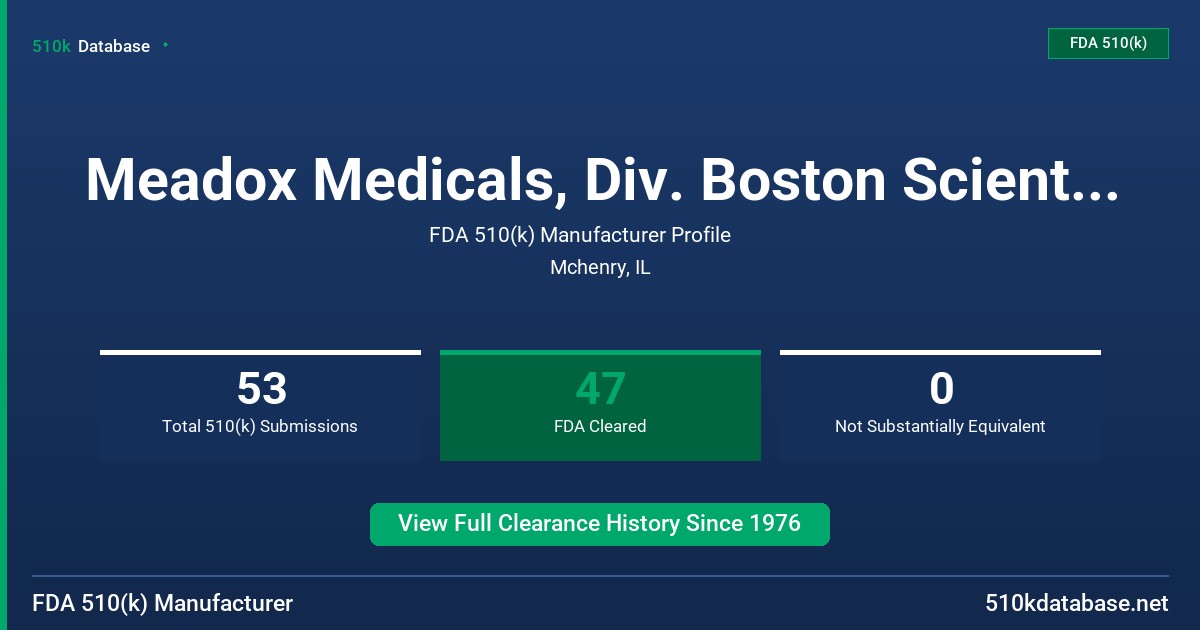 Meadox Medicals, Div. Boston Scientific Corp. FDA 510(k) Manufacturer Profile