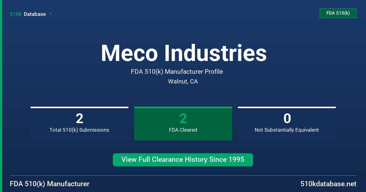 Meco Industries FDA 510(k) Manufacturer Profile