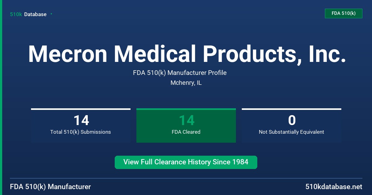 Mecron Medical Products, Inc. FDA 510(k) Manufacturer Profile